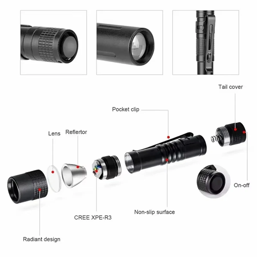 Mini Portable LED Flashlight P - Stationery Supply ulasan dan harga