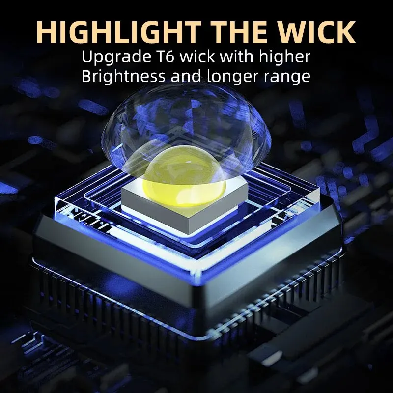 Portable Mini LED Handheld Fla - Stationery Supply ulasan dan harga