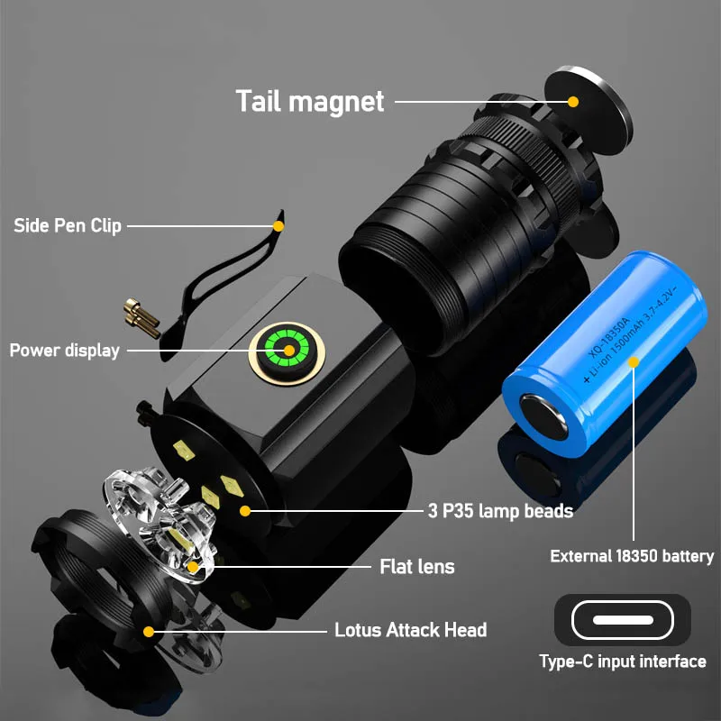 Portable Powerful Mini LED Fla - Stationery Supply ulasan dan harga