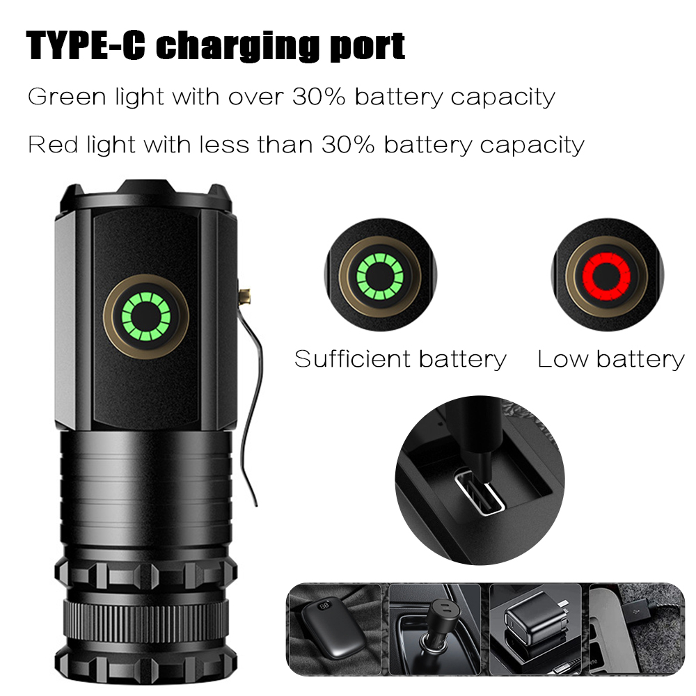 Portable Powerful Mini LED Fla - Stationery Supply ulasan dan harga