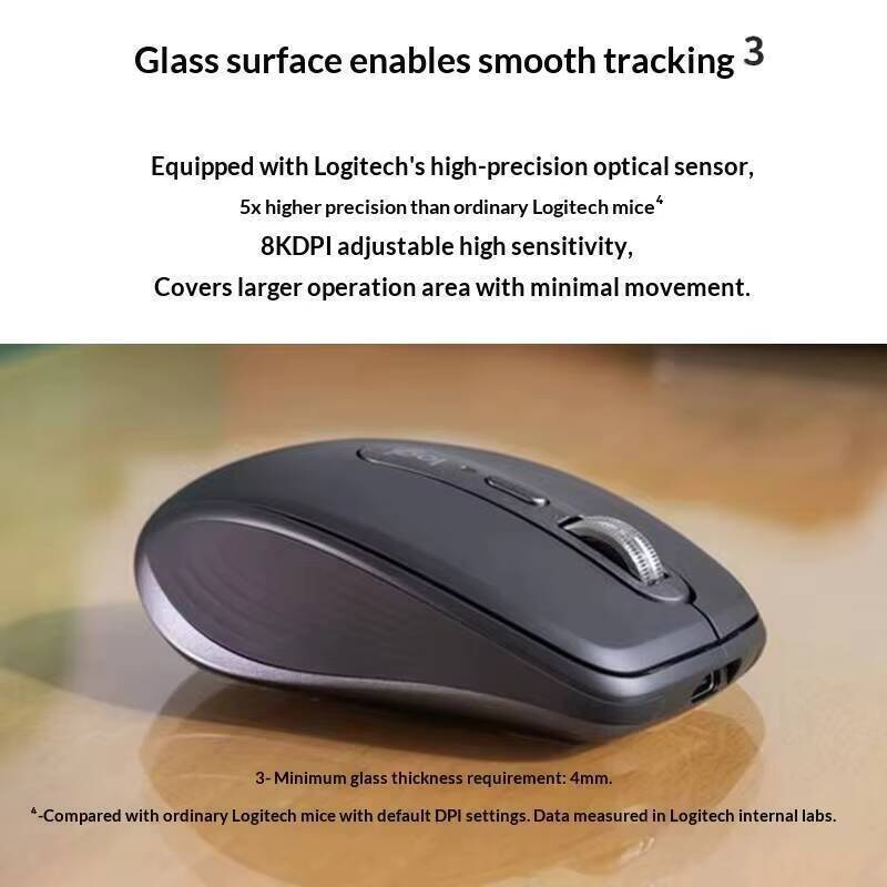 Pro MX Anywhere 3S Mouse - 8K  - Ideal Stationery & Office Supply ulasan dan harga